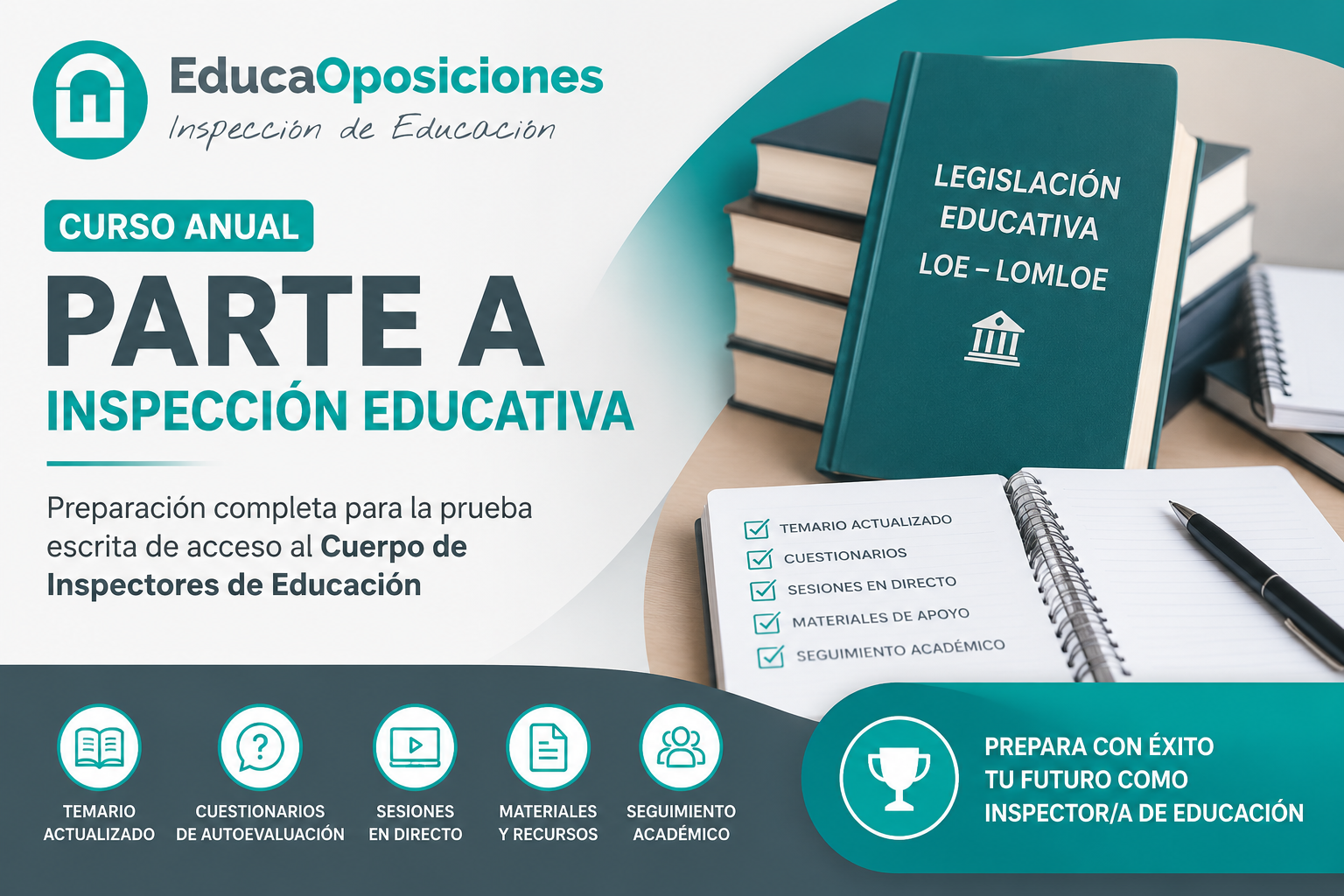 Inspección Educativa 26/27 - Parte A